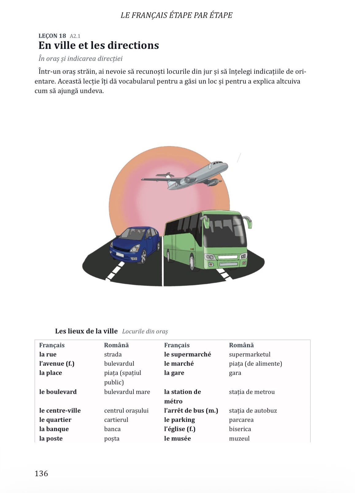 Pagină din manual cu dialog model și exerciții